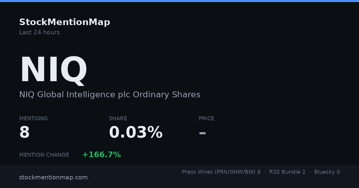 NIQ — NIQ Global Intelligence plc Ordinary Shares