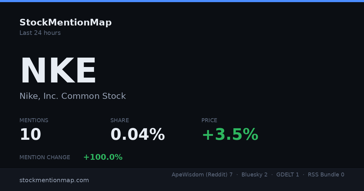 NKE — Nike, Inc. Common Stock