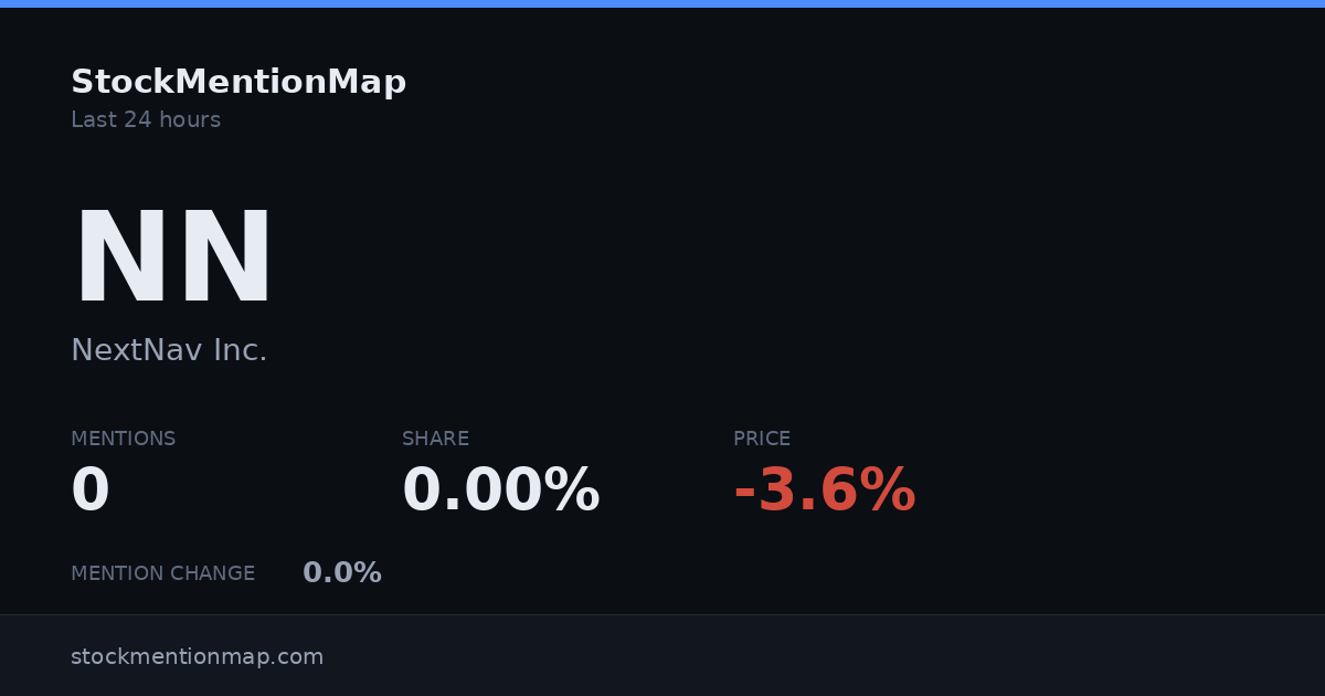 NN — NextNav Inc.