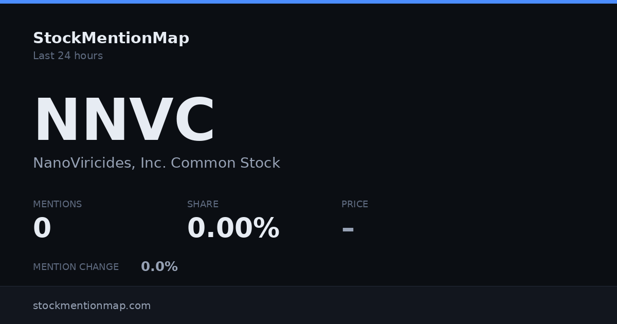 NNVC — NanoViricides, Inc. Common Stock