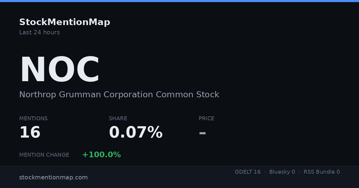 NOC — Northrop Grumman Corporation Common Stock