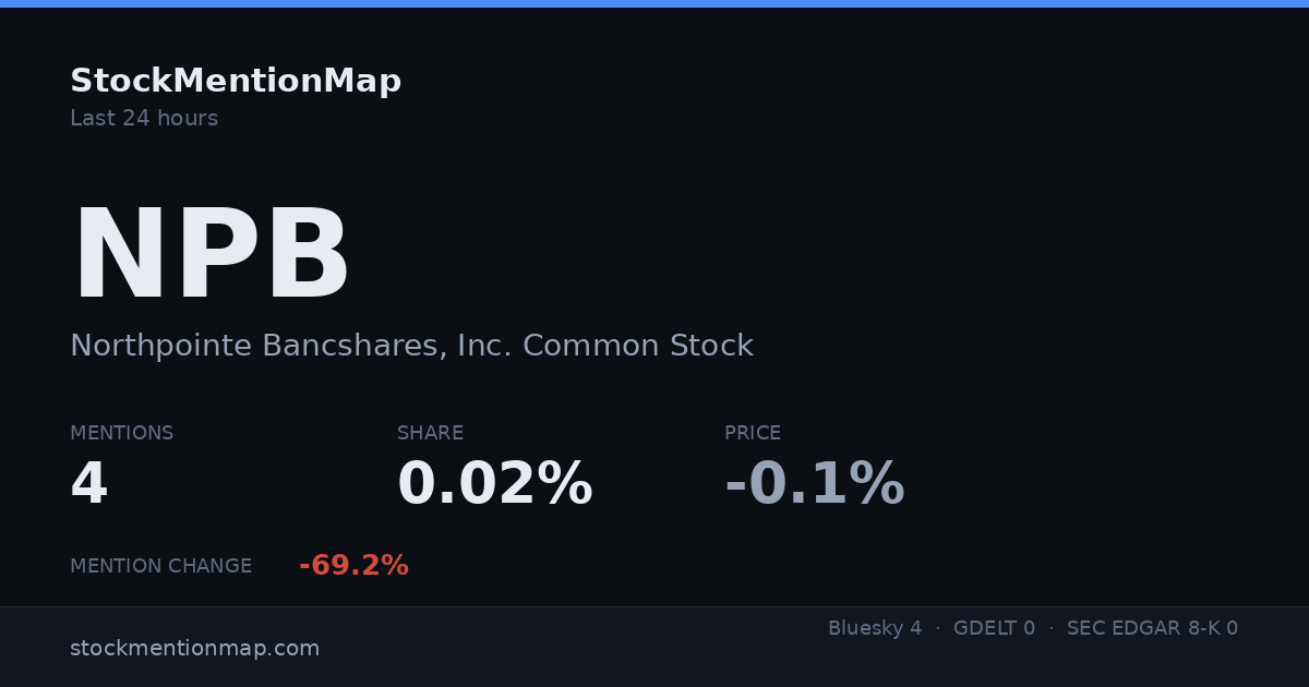 NPB — Northpointe Bancshares, Inc. Common Stock