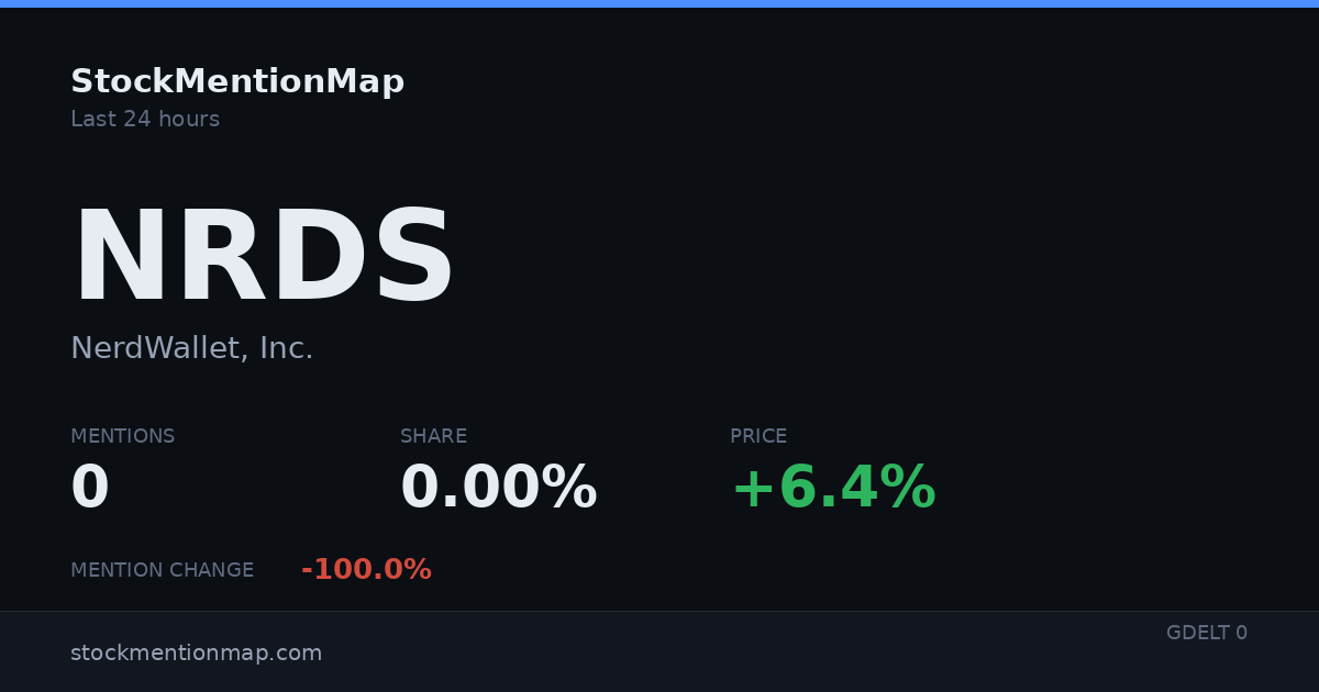 NRDS — NerdWallet, Inc.