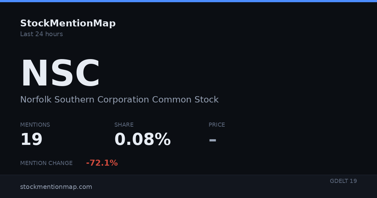 NSC — Norfolk Southern Corporation Common Stock