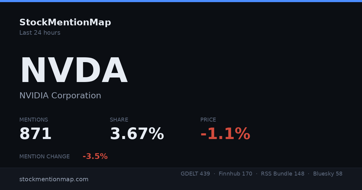 NVDA — NVIDIA Corporation