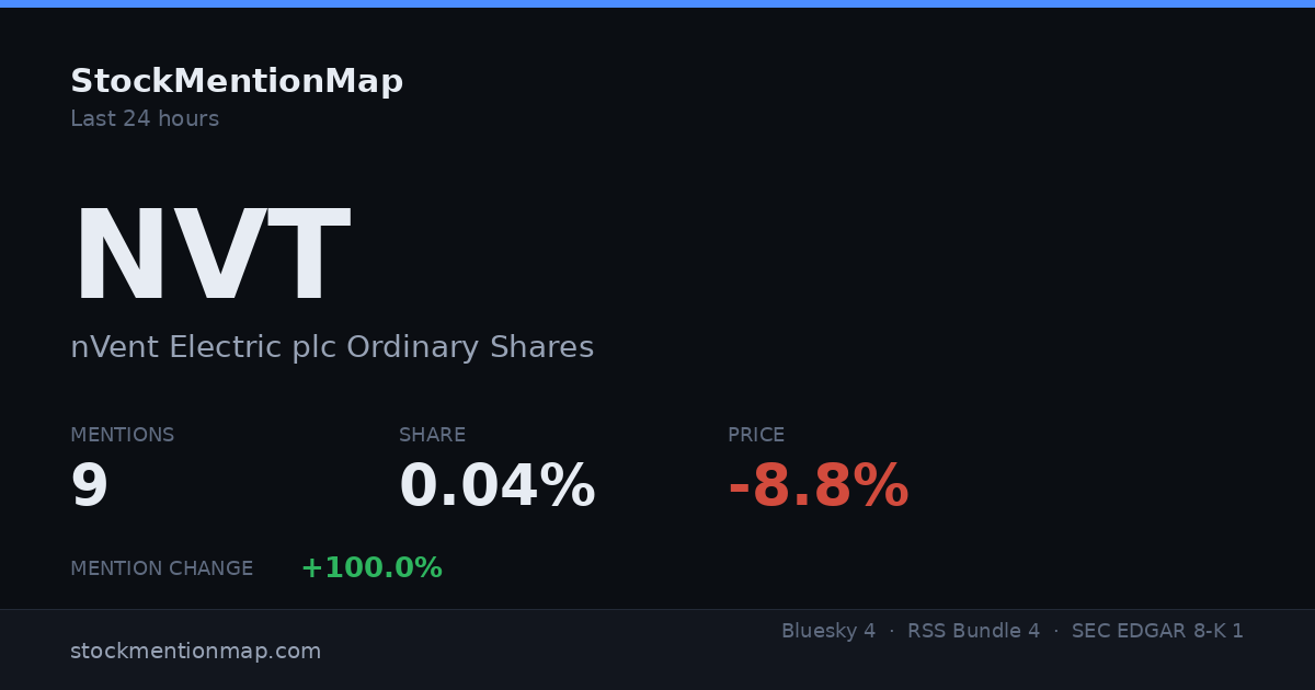 NVT — nVent Electric plc Ordinary Shares