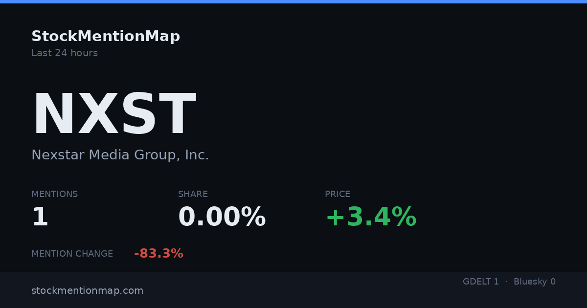 NXST — Nexstar Media Group, Inc.
