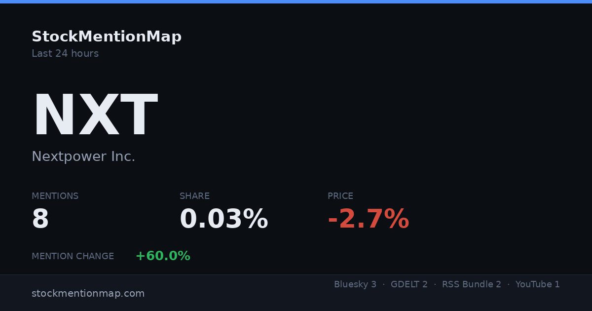 NXT — Nextpower Inc.