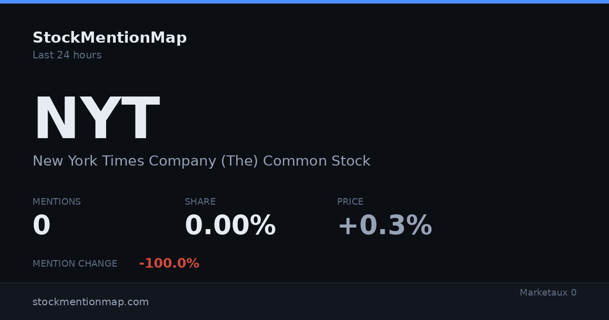 NYT — New York Times Company (The) Common Stock