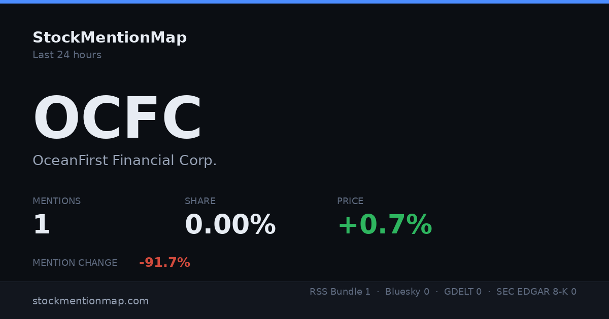 OCFC — OceanFirst Financial Corp.