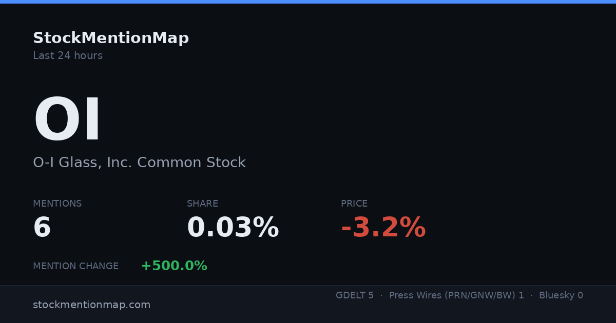 OI — O-I Glass, Inc. Common Stock