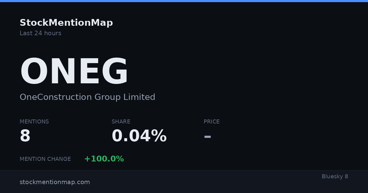 ONEG — OneConstruction Group Limited