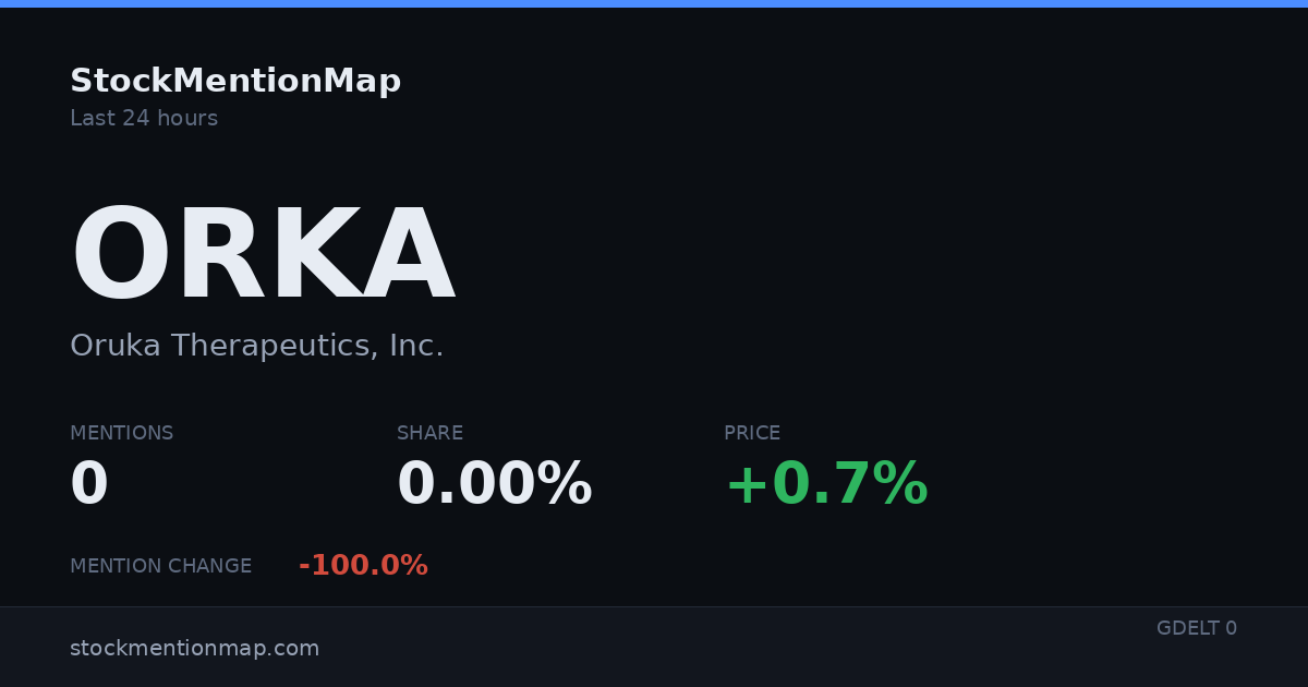 ORKA — Oruka Therapeutics, Inc.