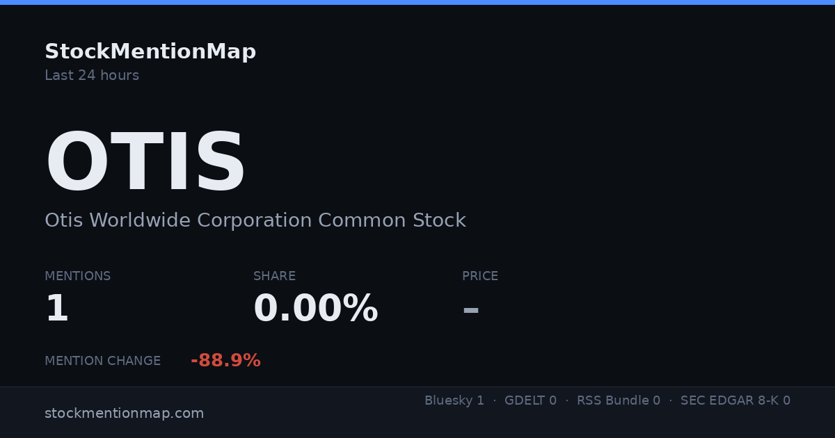 OTIS — Otis Worldwide Corporation Common Stock