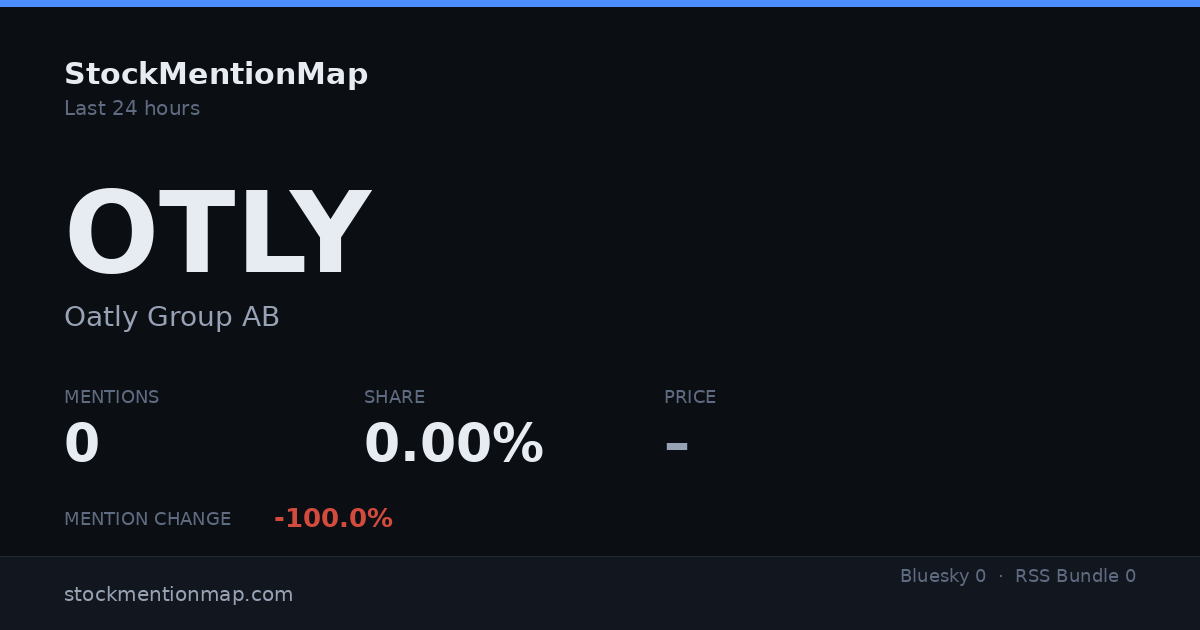 OTLY — Oatly Group AB