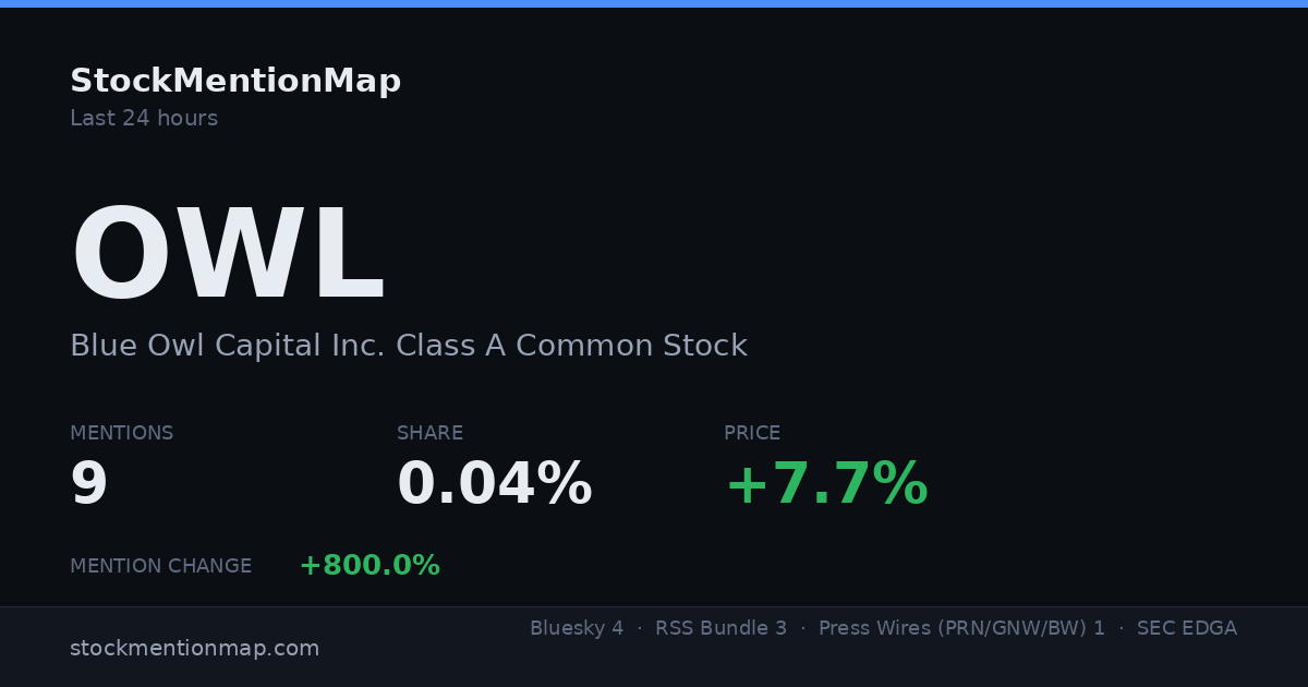 OWL — Blue Owl Capital Inc. Class A Common Stock