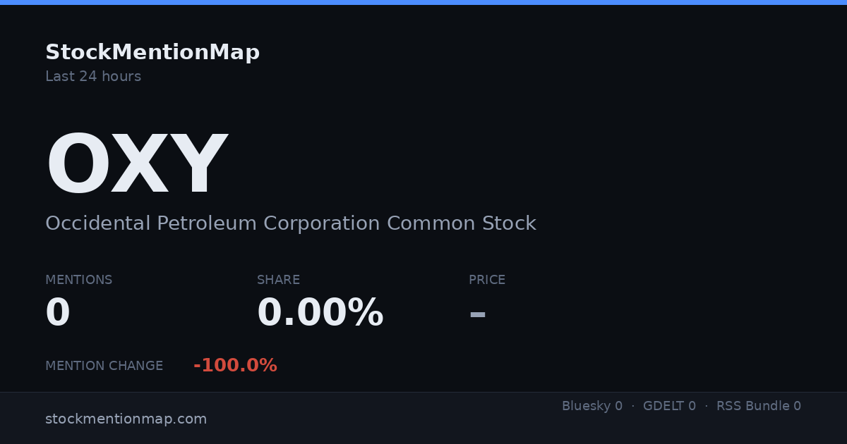 OXY — Occidental Petroleum Corporation Common Stock