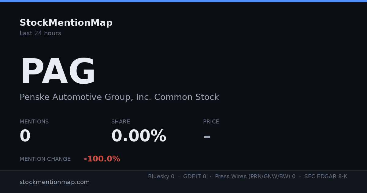 PAG — Penske Automotive Group, Inc. Common Stock