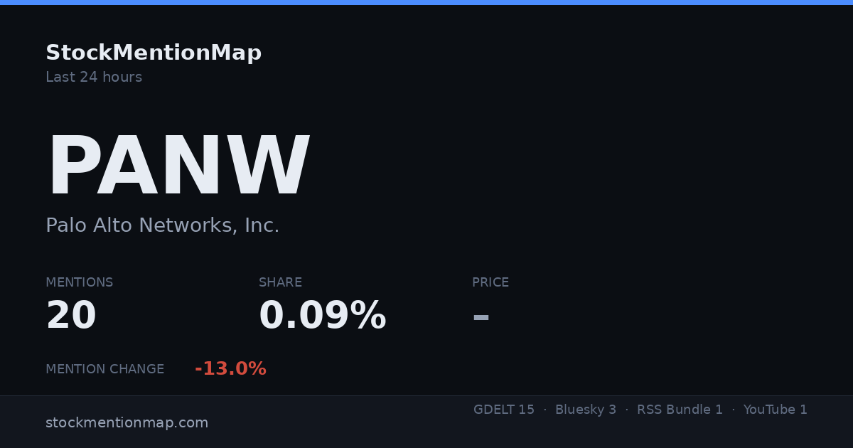 PANW — Palo Alto Networks, Inc.