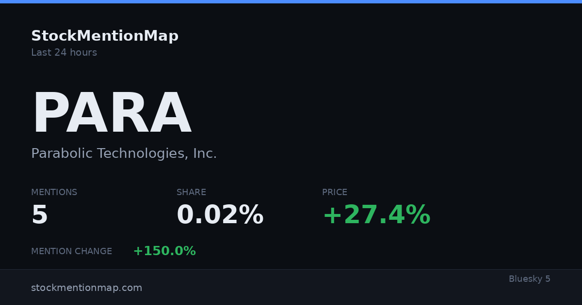 PARA — Parabolic Technologies, Inc.