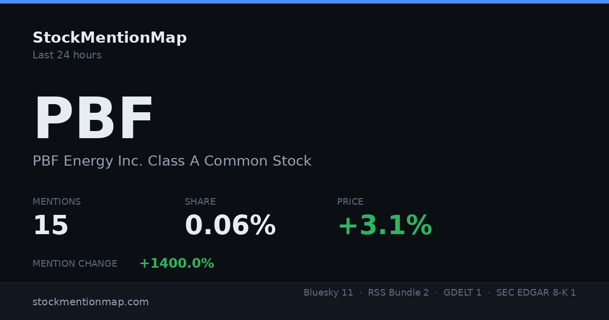 PBF — PBF Energy Inc. Class A Common Stock