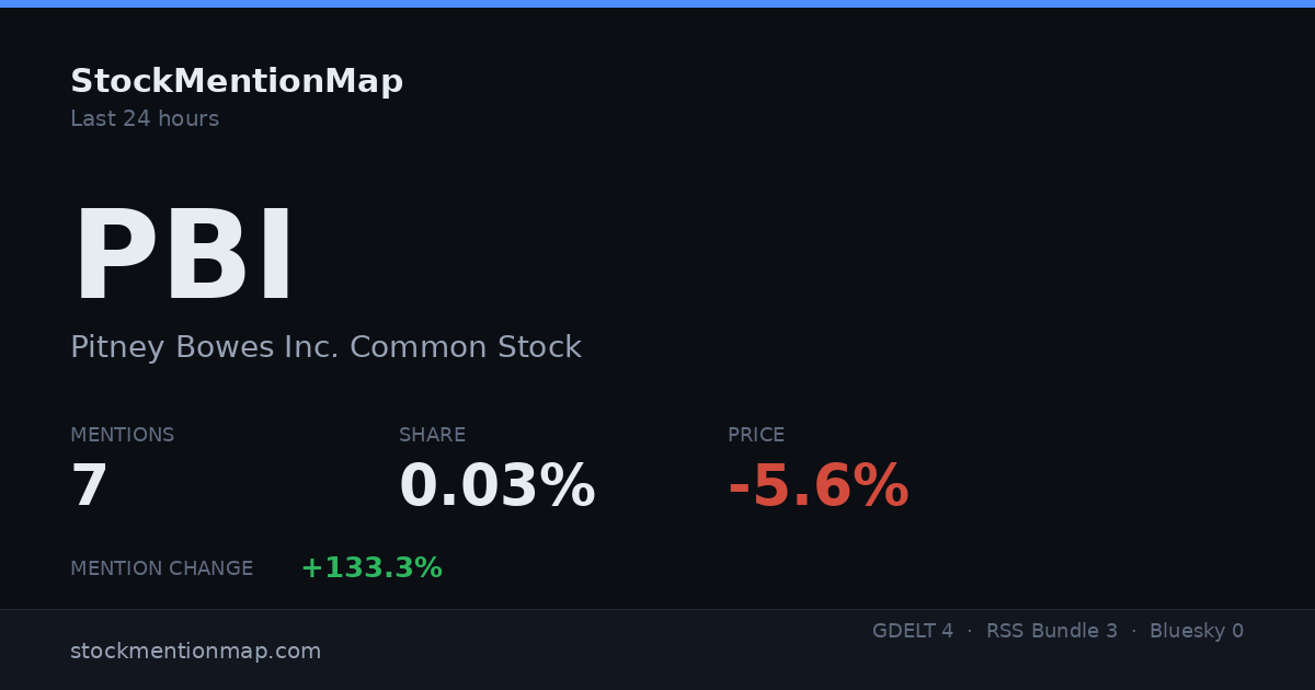 PBI — Pitney Bowes Inc. Common Stock