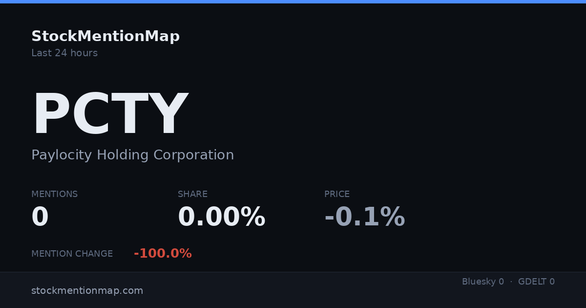 PCTY — Paylocity Holding Corporation