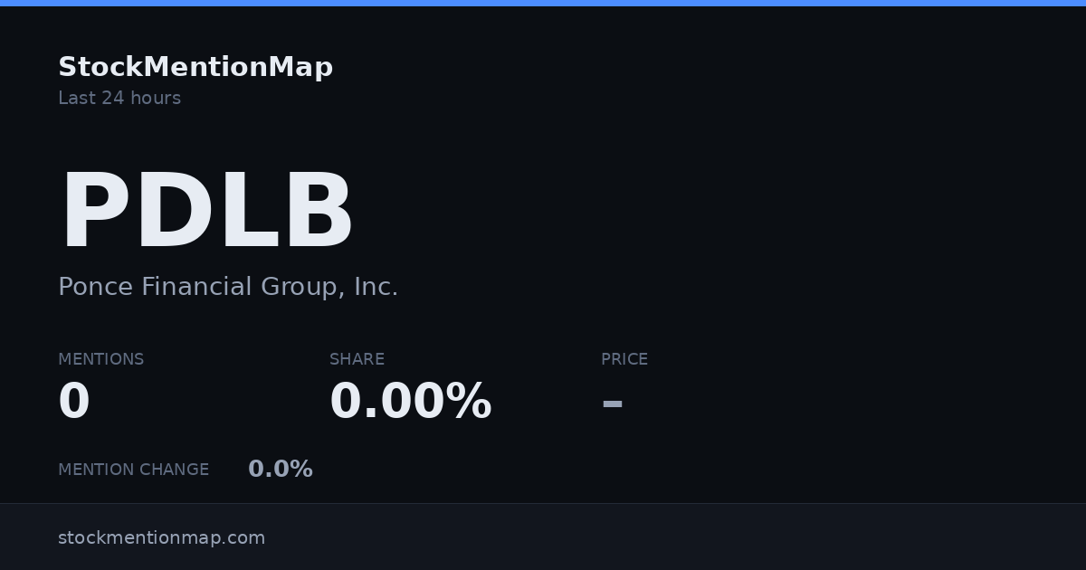 PDLB — Ponce Financial Group, Inc.