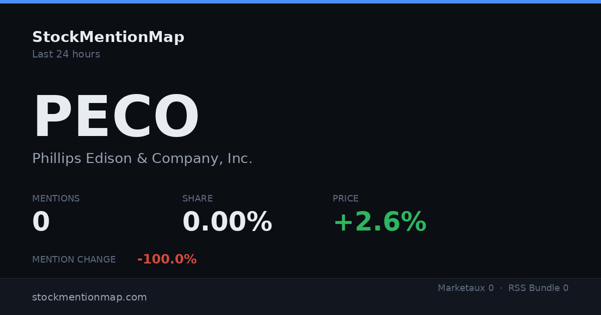 PECO — Phillips Edison & Company, Inc.