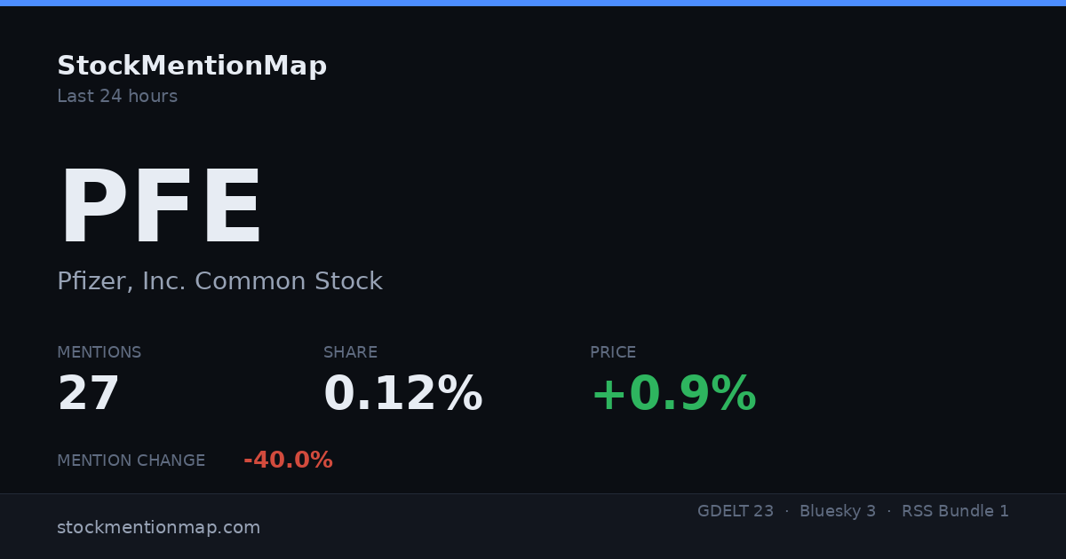 PFE — Pfizer, Inc. Common Stock