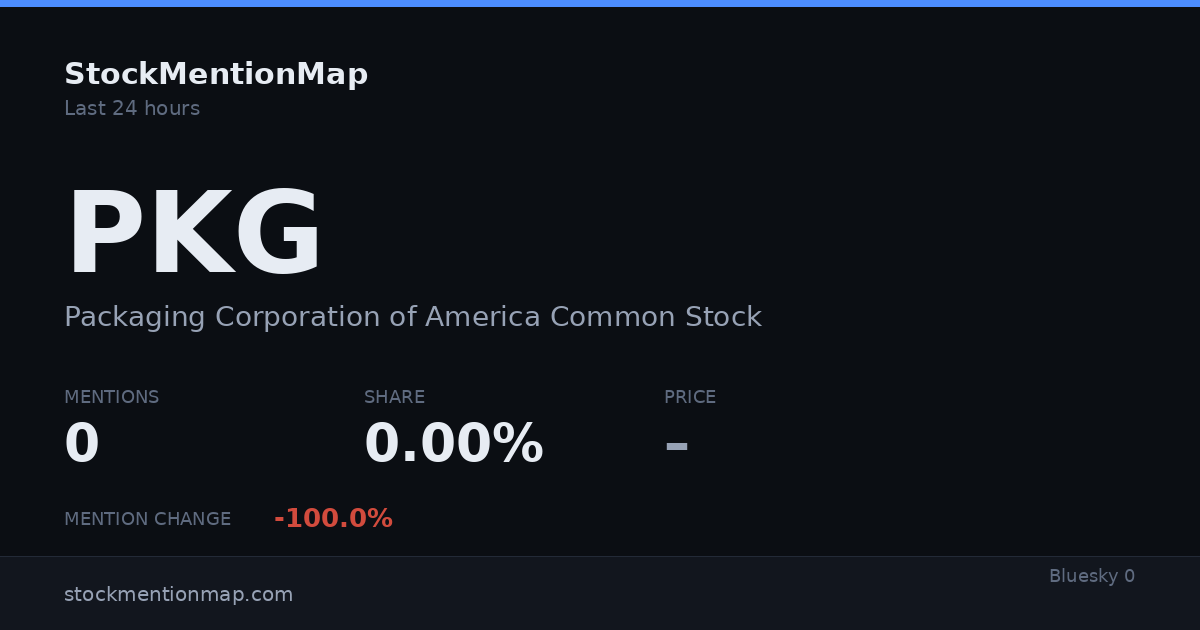 PKG — Packaging Corporation of America Common Stock
