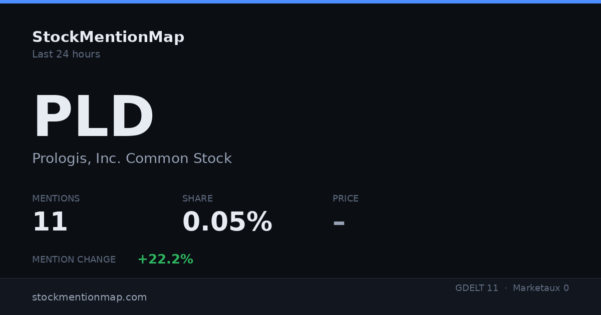 PLD — Prologis, Inc. Common Stock