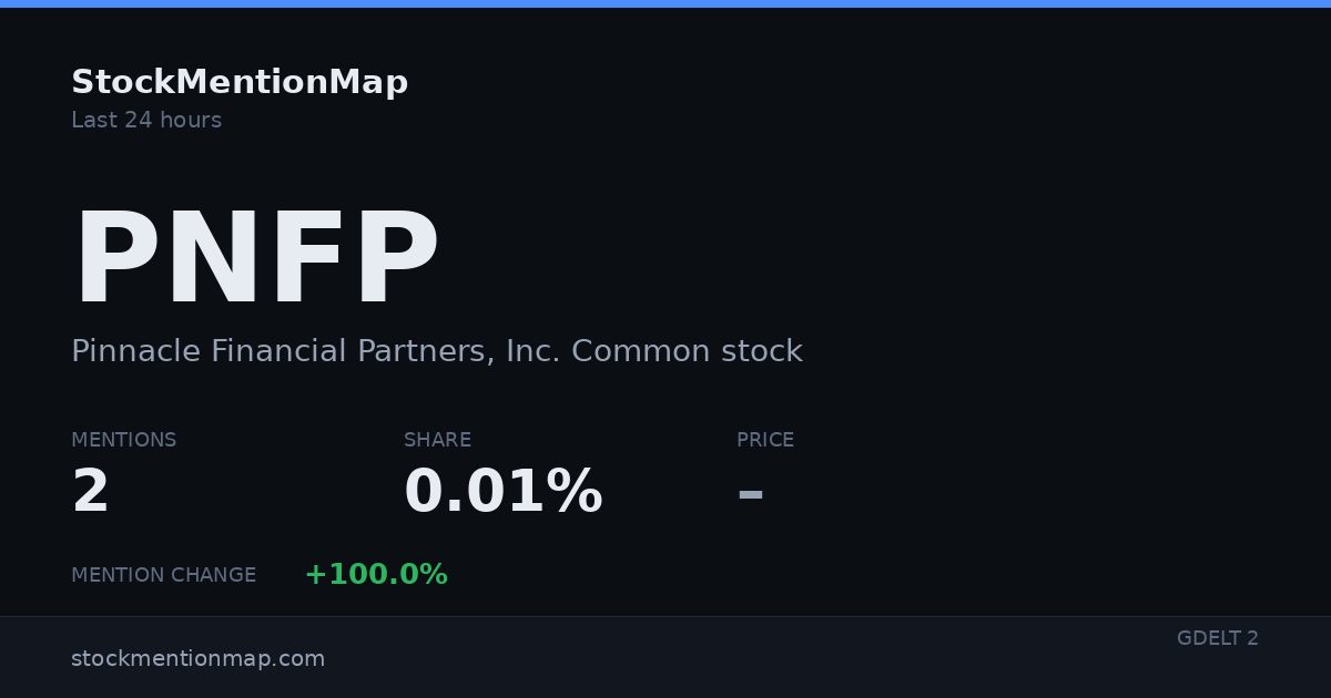 PNFP — Pinnacle Financial Partners, Inc. Common stock