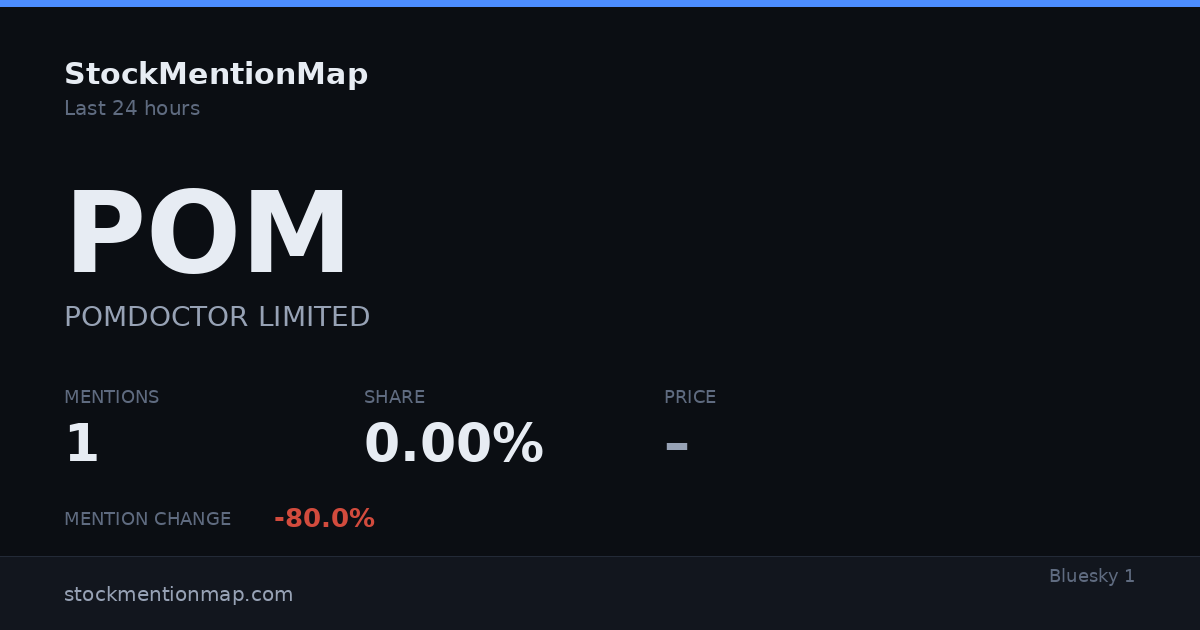 POM — POMDOCTOR LIMITED
