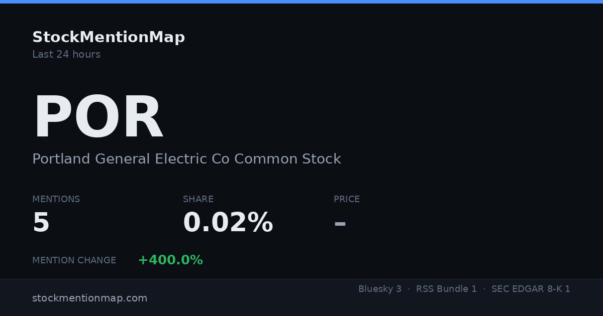 POR — Portland General Electric Co Common Stock