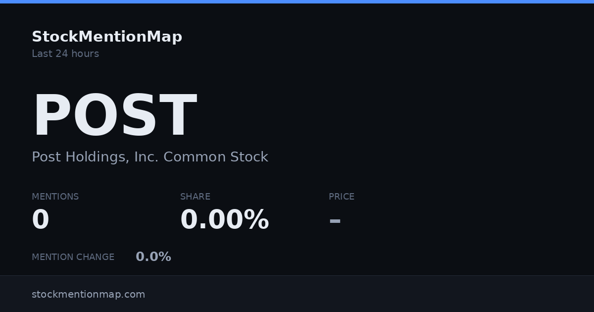 POST — Post Holdings, Inc. Common Stock