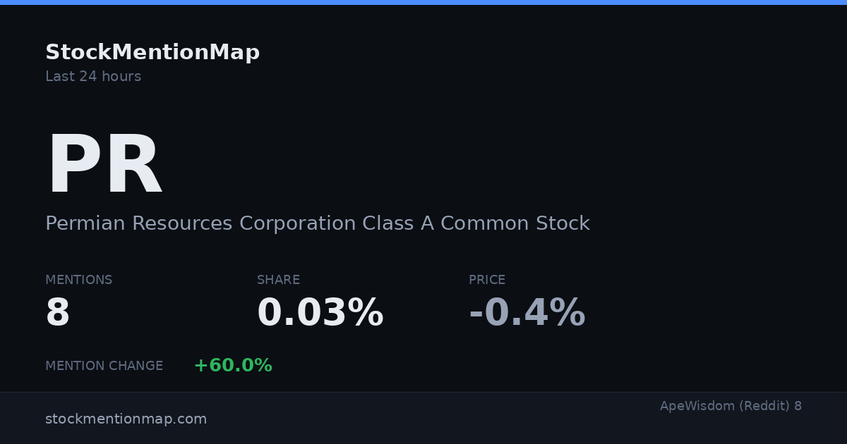 PR — Permian Resources Corporation Class A Common Stock