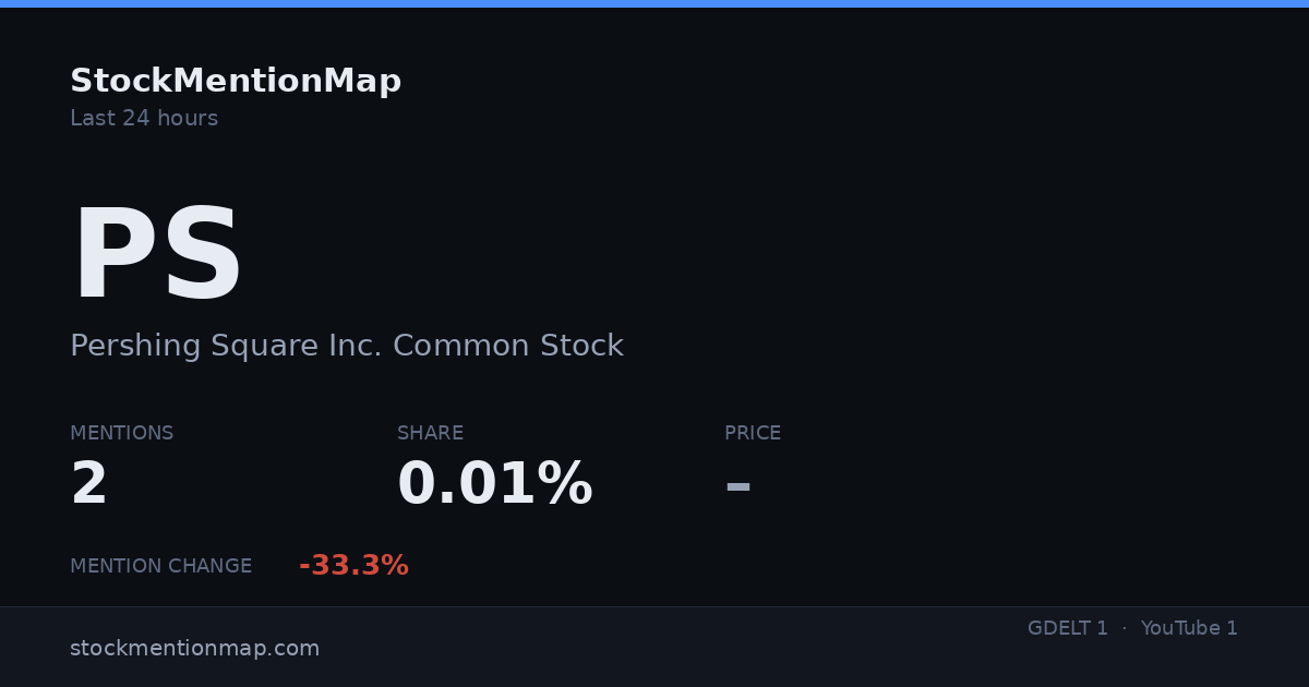 PS — Pershing Square Inc. Common Stock