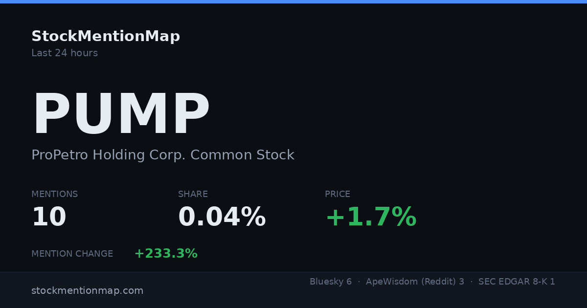 PUMP — ProPetro Holding Corp. Common Stock