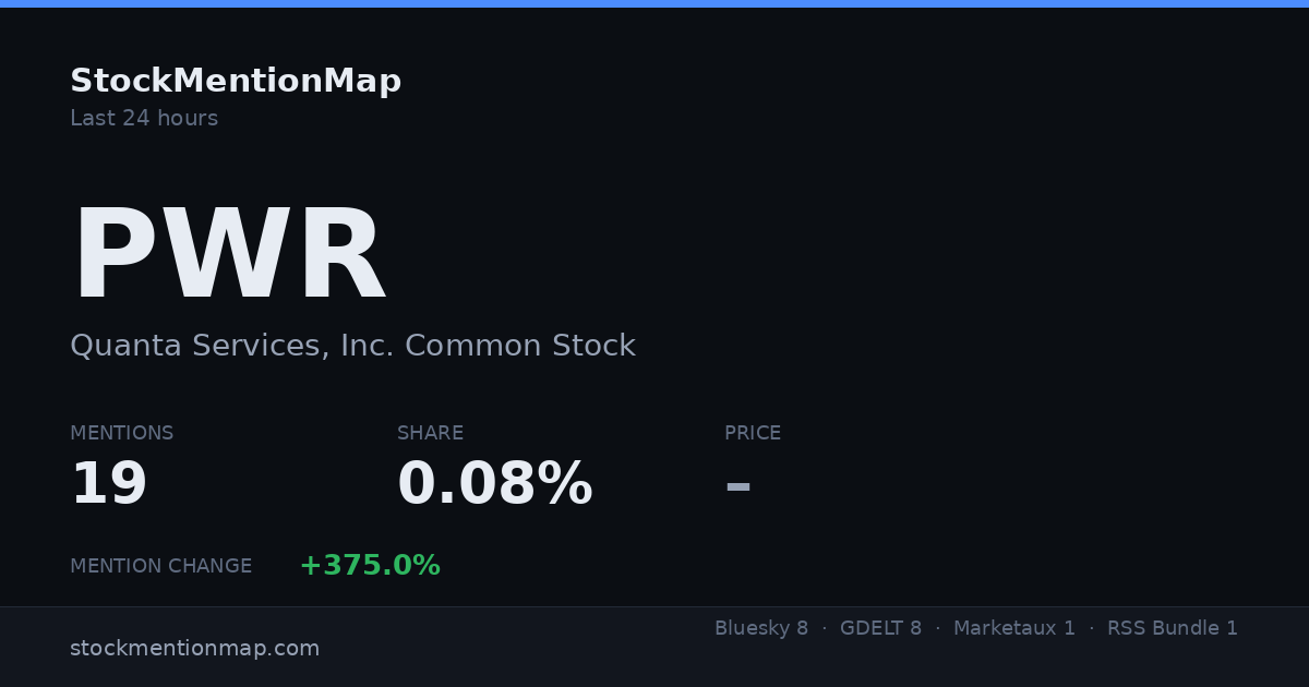 PWR — Quanta Services, Inc. Common Stock