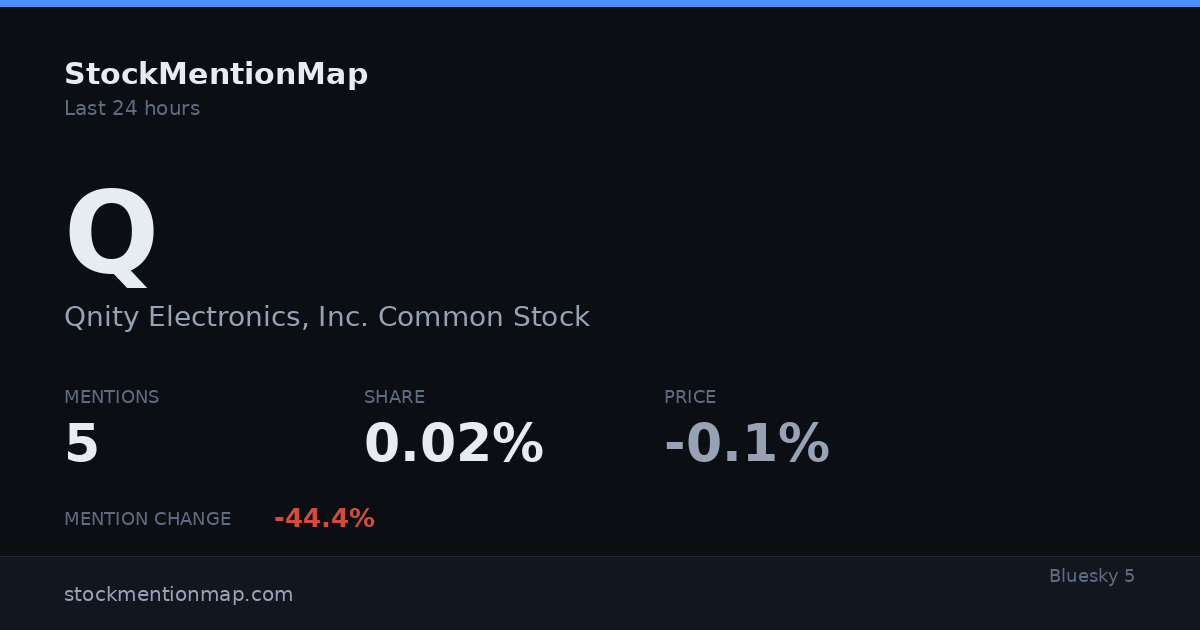 Q — Qnity Electronics, Inc. Common Stock