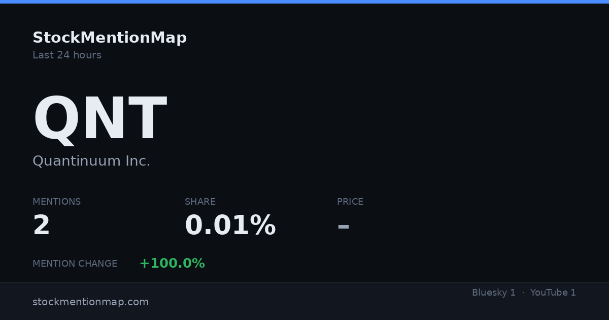 QNT — Quantinuum Inc.