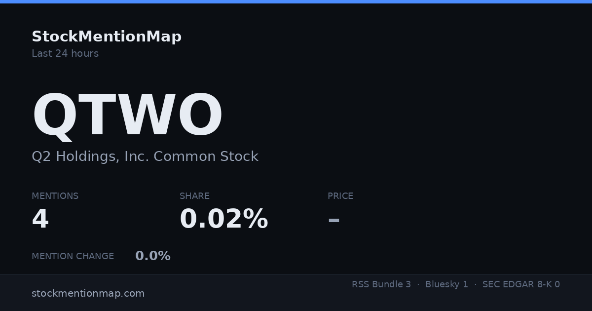 QTWO — Q2 Holdings, Inc. Common Stock