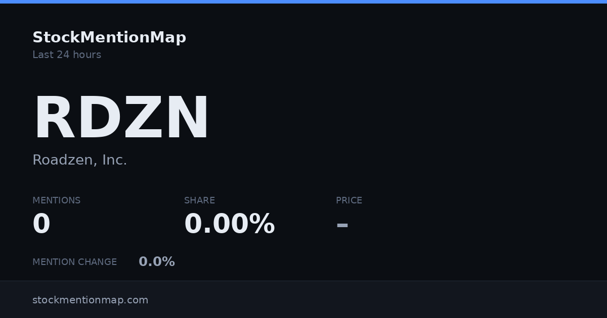 RDZN — Roadzen, Inc.