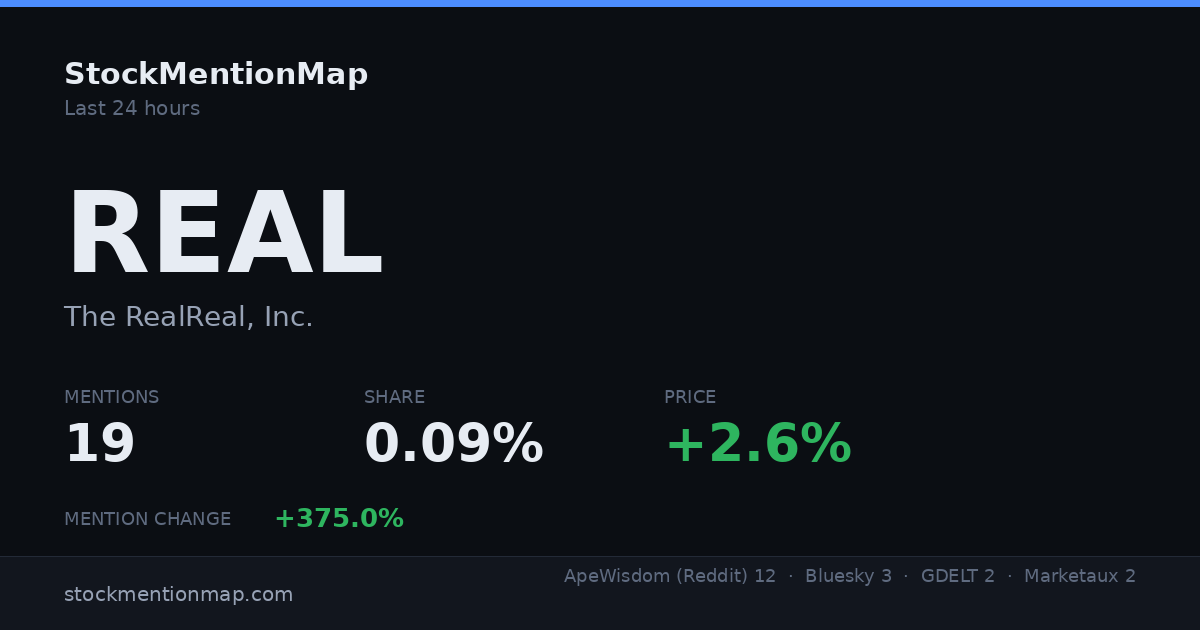 REAL — The RealReal, Inc.