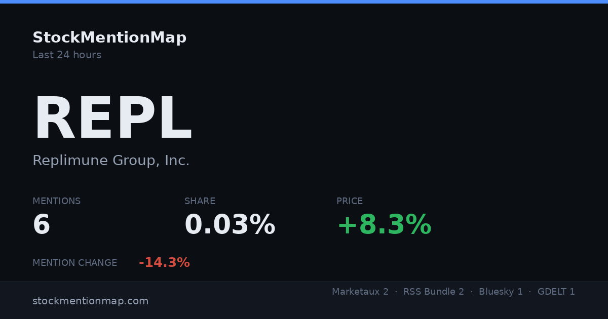 REPL — Replimune Group, Inc.