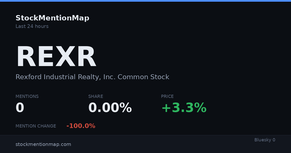 REXR — Rexford Industrial Realty, Inc. Common Stock