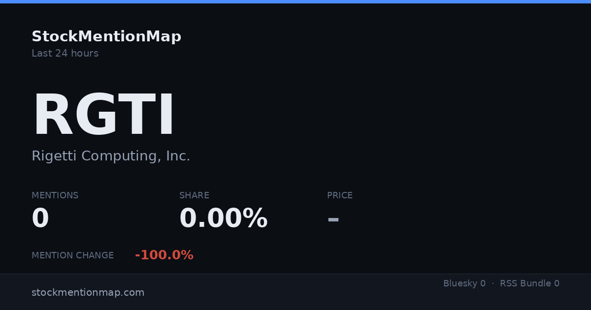 RGTI — Rigetti Computing, Inc.
