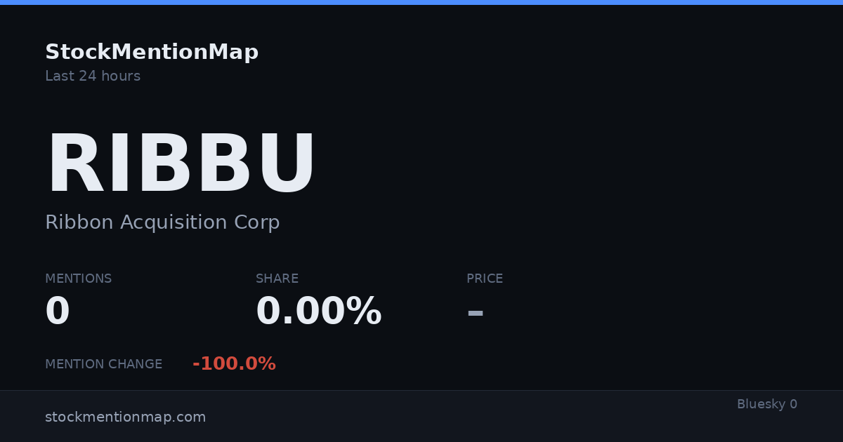RIBBU — Ribbon Acquisition Corp