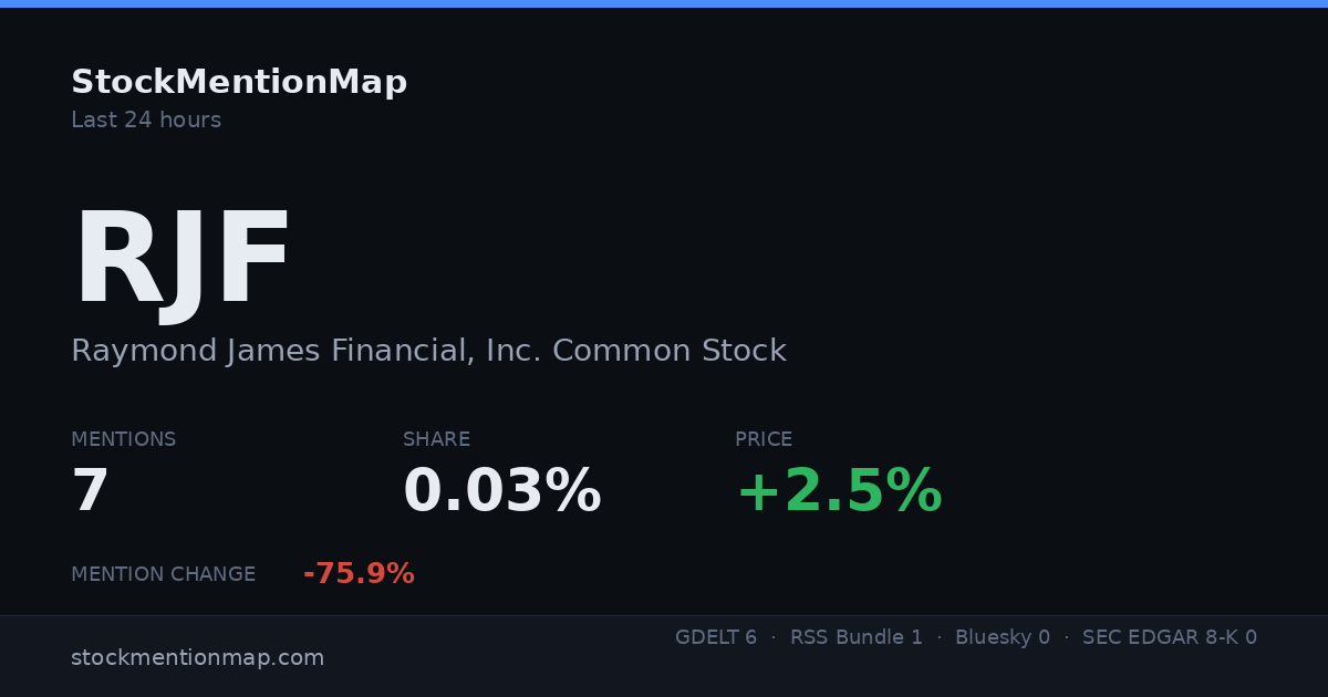 RJF — Raymond James Financial, Inc. Common Stock